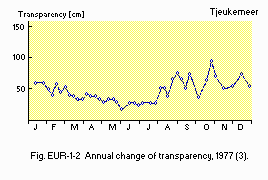 eur01-02.gif