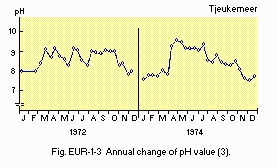 eur01-03.gif